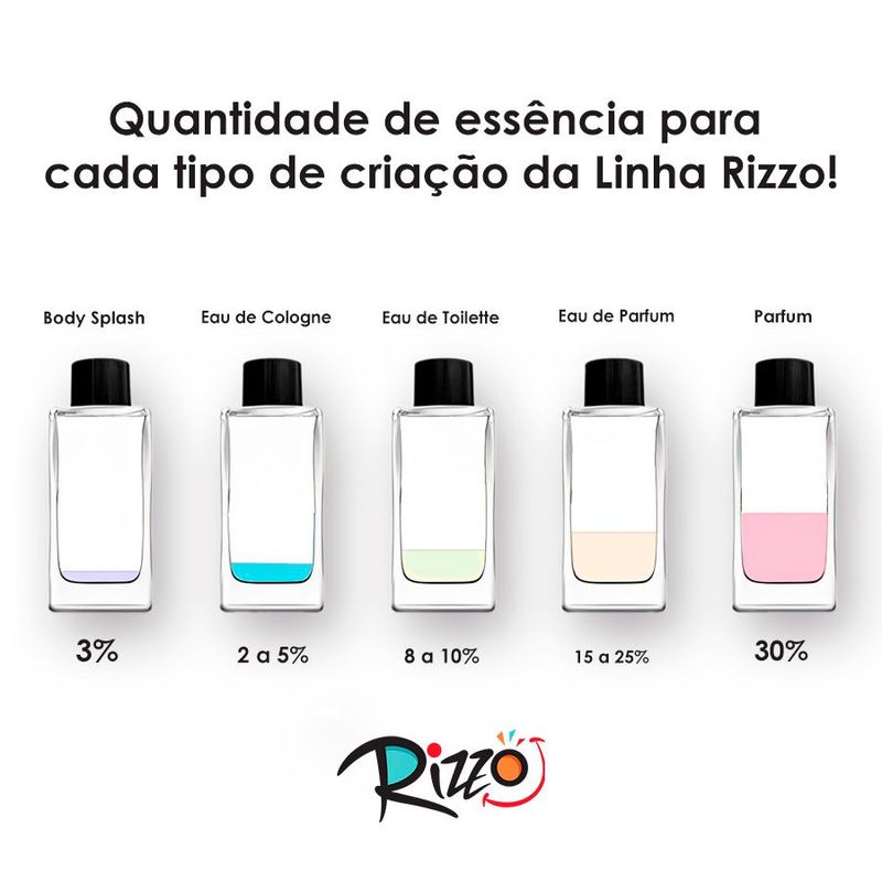 Essência Diesel FFL Masc Concentrada para Perfumaria - 100g - 1 unidade - Magazine 25
