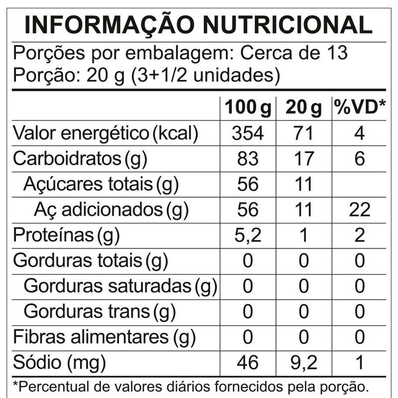 Bala Dentadura - 250g - 1 unidade - Fini - Magazine 25