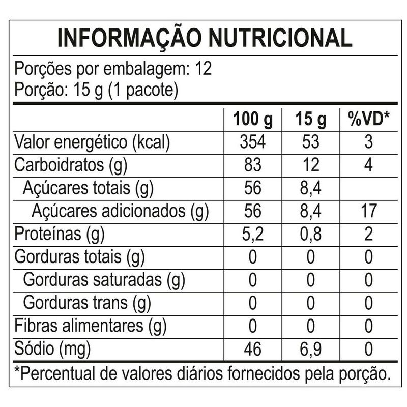 Bala Dentadura - 180g - 12 unidades - Fini - Magazine 25