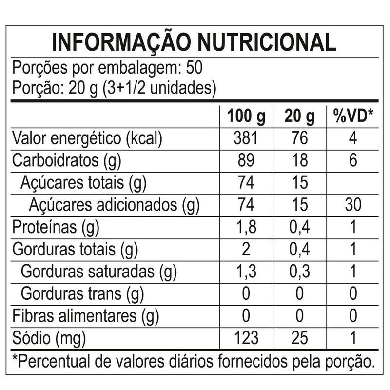 FiniBox Tubes Morango - 1kg - 1 unidade - Fini - Magazine 25