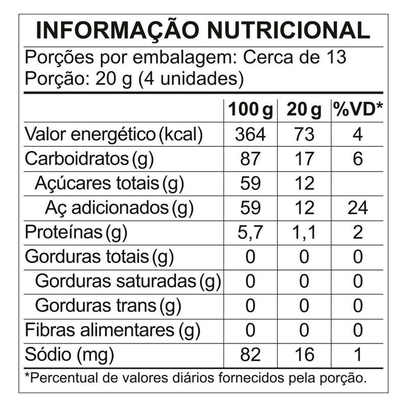 Amoras de Gelatina - 250g - 1 unidade - Fini - Magazine 25