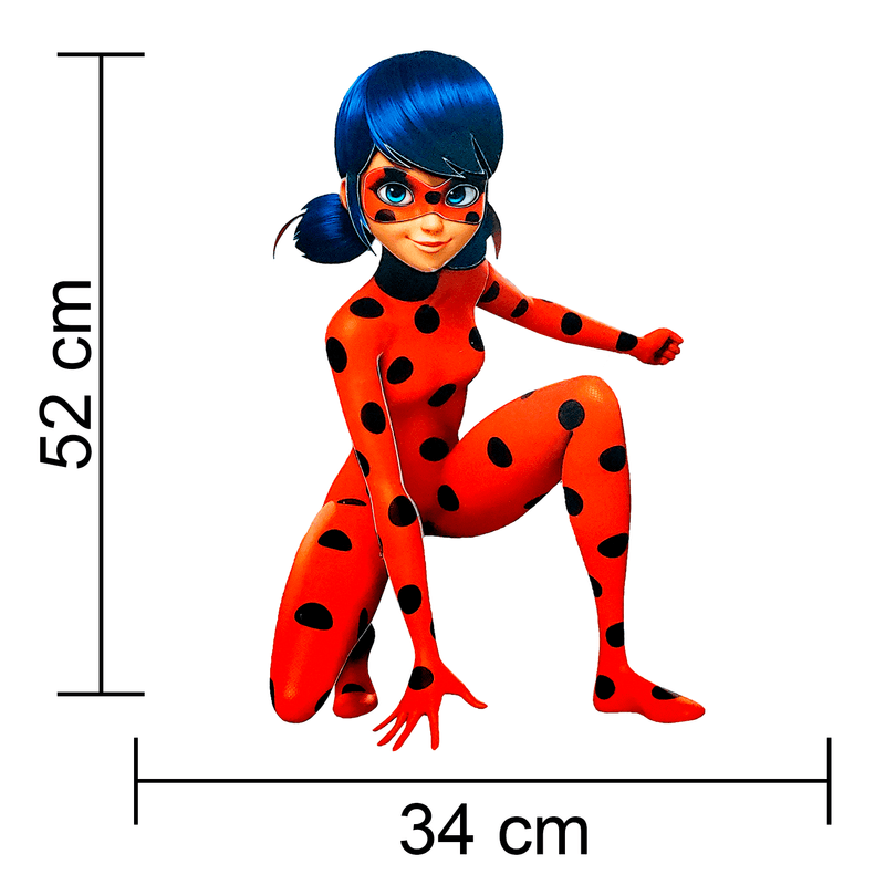Painel Ladybug